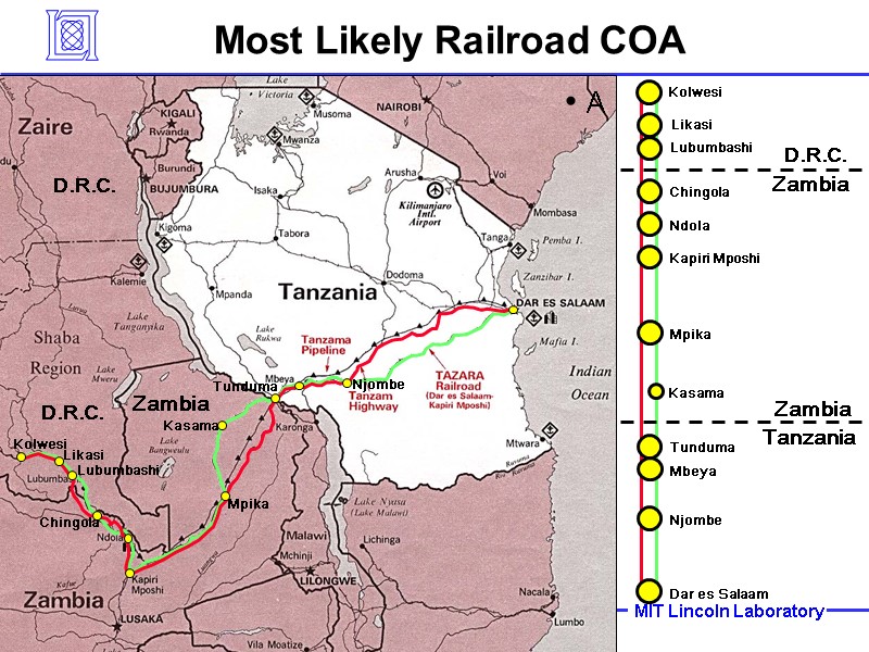 Most Likely Railroad COA A D.R.C. Zambia D.R.C. Tunduma Kolwesi Likasi Lubumbashi Chingola Mpika